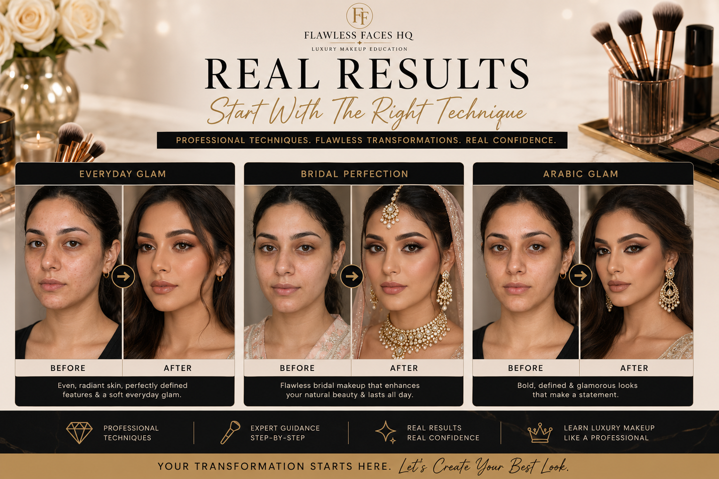Flawless Faces HQ™ | Professional Makeup Masterclass (Digital PDF)