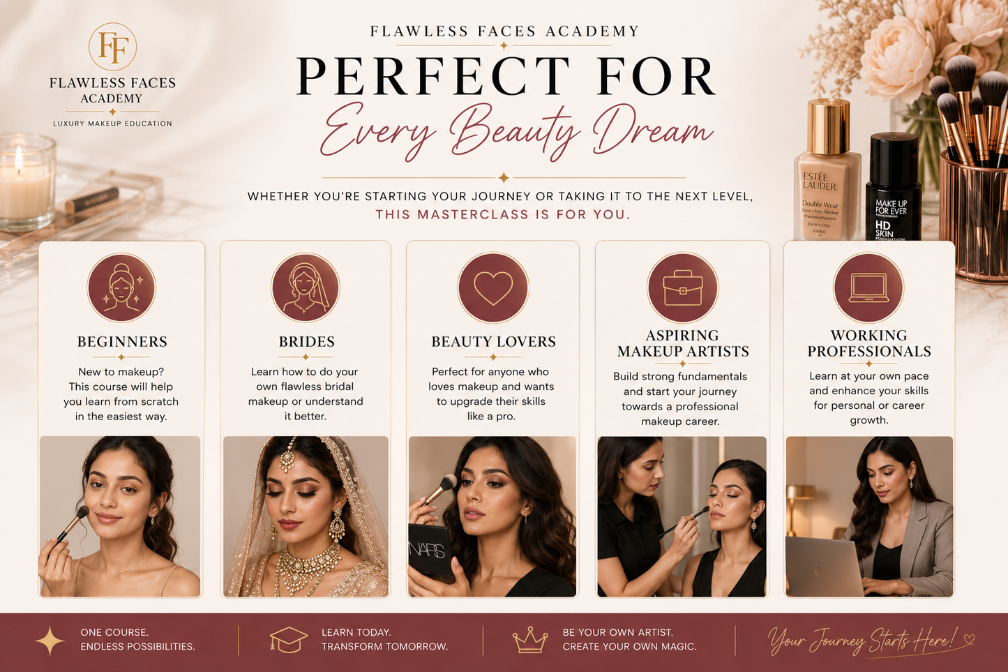 Flawless Faces HQ™ | Professional Makeup Masterclass (Digital PDF)
