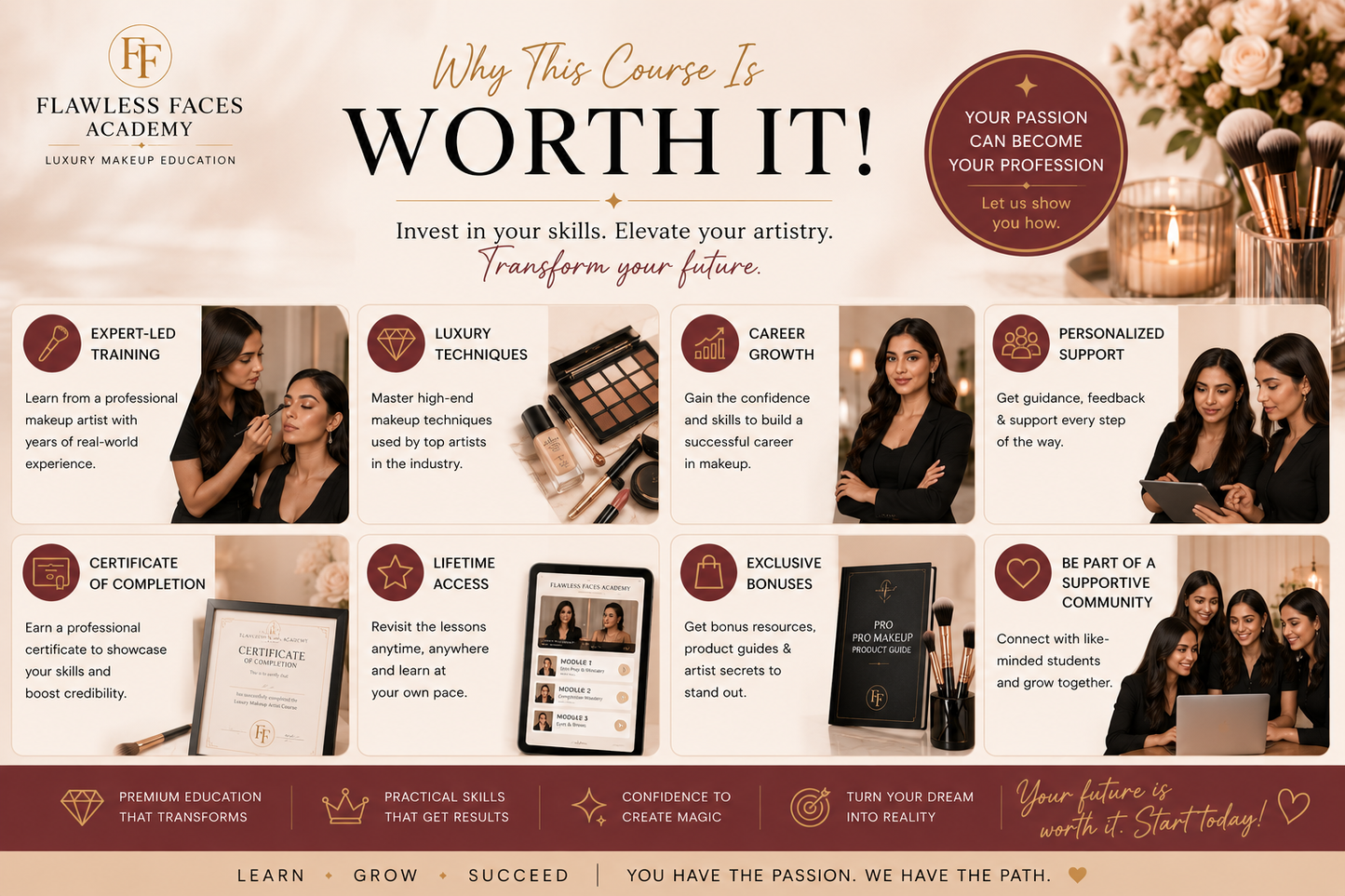 Flawless Faces HQ™ | Professional Makeup Masterclass (Digital PDF)