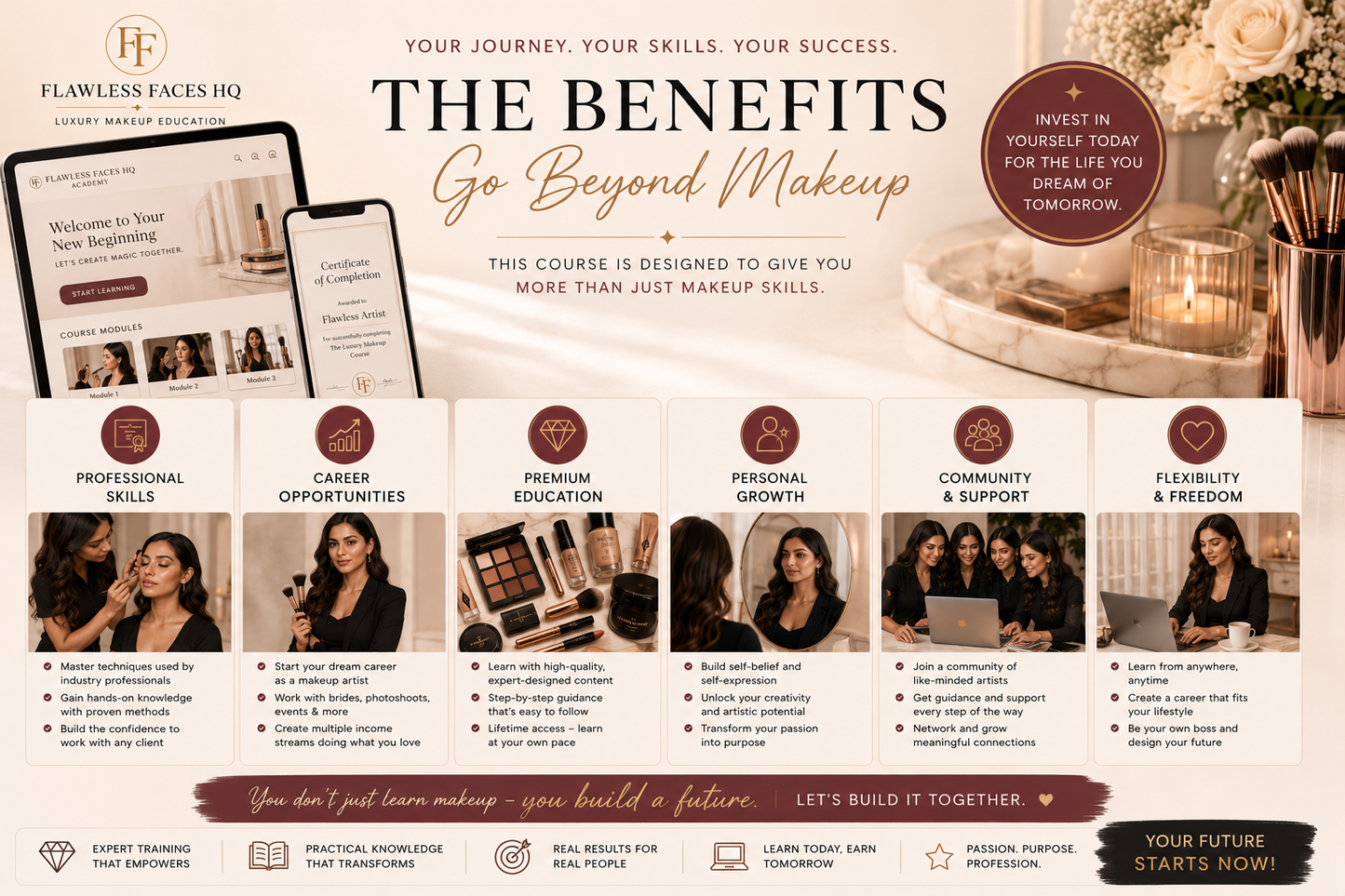 Flawless Faces HQ™ | Professional Makeup Masterclass (Digital PDF)